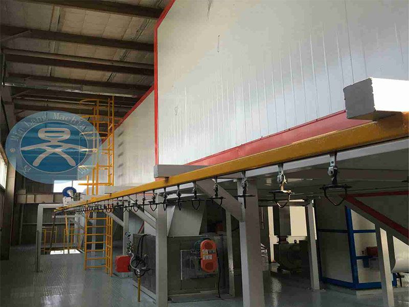 噴漆涂裝生產線